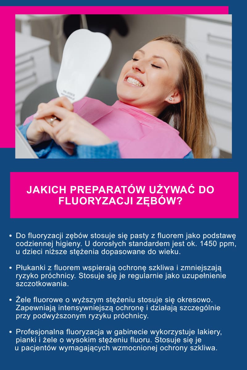 Jakich preparatów używać do fluoryzacji zębów?